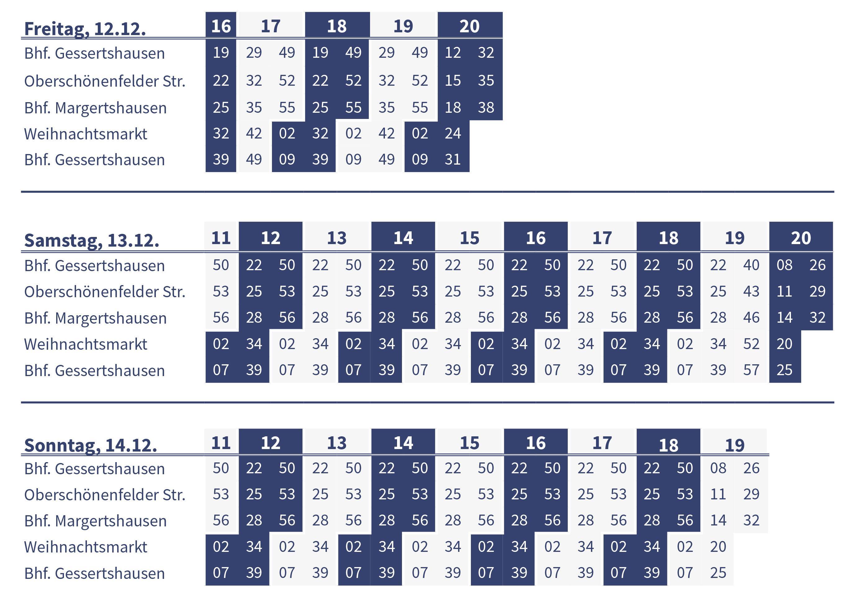 Weihnachtsmarkt Shuttlebus Fahrplan